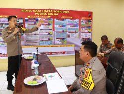 Polres Binjai Melaksananakan Latpra Ops Hatra Toba 2024